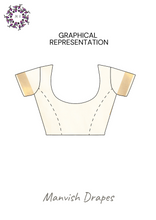 Load image into Gallery viewer, Kerala Kasavu Pure Cotton Saree with Peacock Embroidery (SEA GREEN-PINK COMBINATION)
